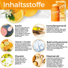 cleansecrets OrangeStick Hydrating & Anti-Aging Maske 4 OrangeStick (12,49€/Stick) – Bild 3